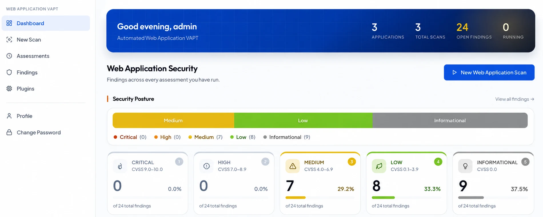 The Vapptrix dashboard, showing security posture across assessments with findings graded by CVSS severity.